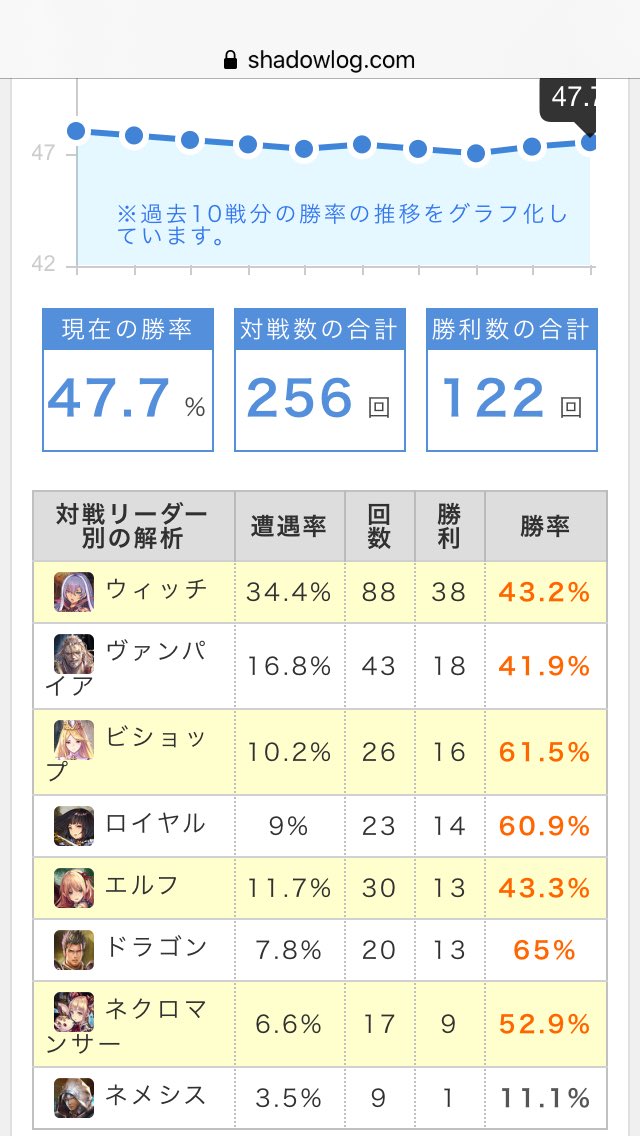 マルドッキオ マルドッキオ