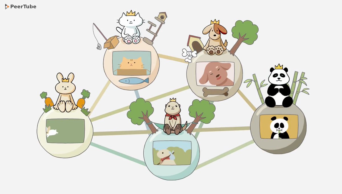 PeerTubeTech's tweet image. @BitcoinCash Upload #cryptocurrency, #fintech, or #markets Videos FREE to our platform utilizing the #BitTorrent protocol enabling true #decentralized #censorship Resistance! 100MB Space to start. Share vids with ease. Save on bandwidth! peertube.tech #BitcoinCash  $bch