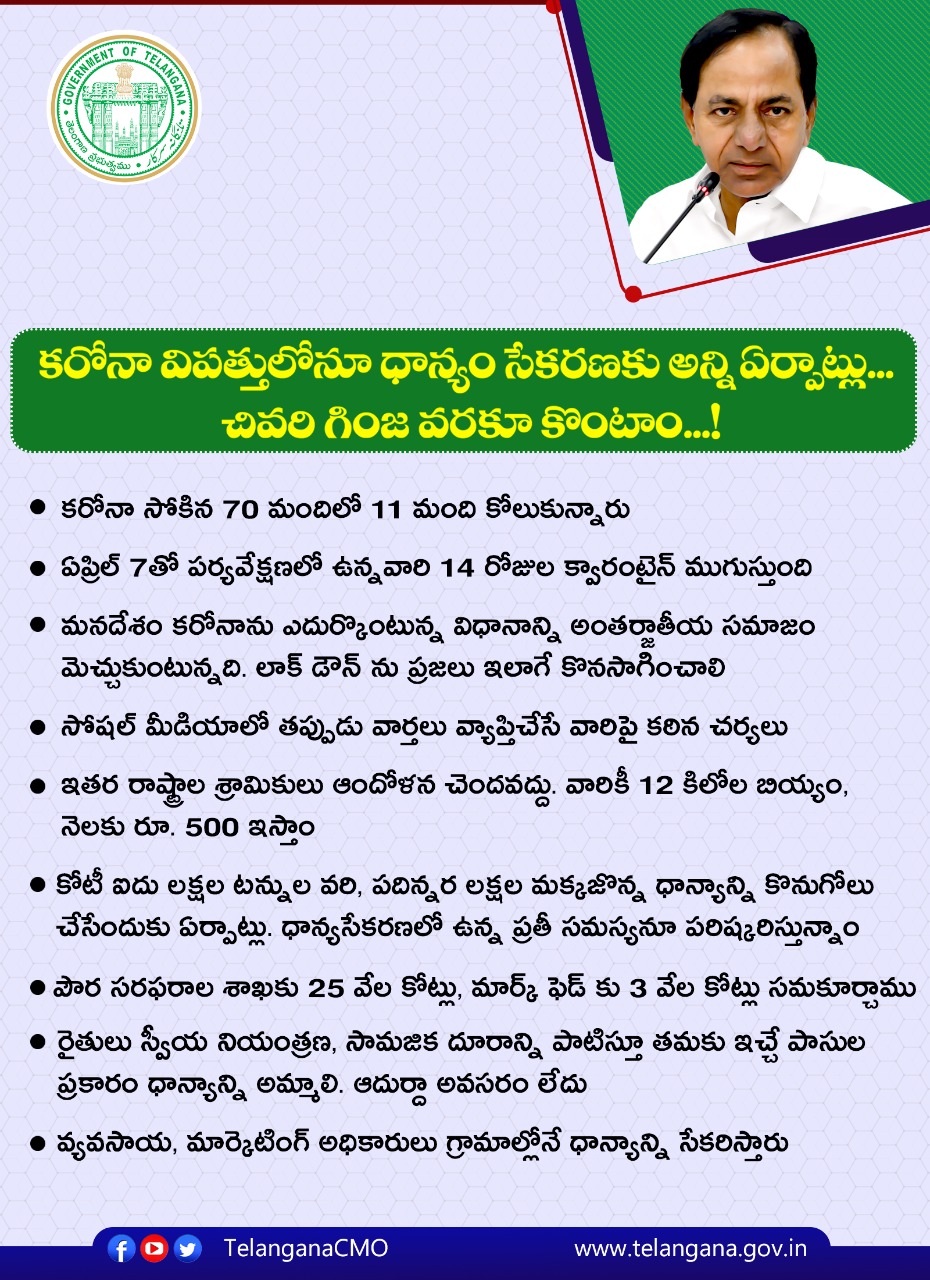 Telangana Cmo Cm Sri Kcr Assured The Farmers That The Govt Will Procure Every Single Grain From Them And Made Suitable Arrangements For The Same Hon Ble Cm Requested Them To