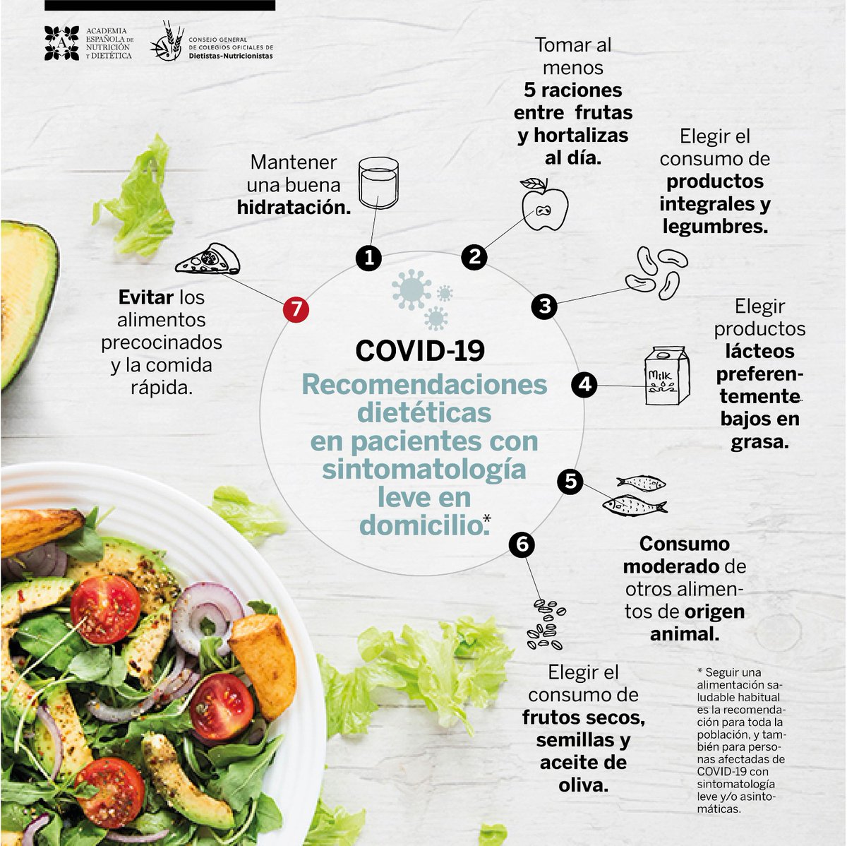 💥Recomendaciones de alimentación y nutrición para la población española ante la crisis sanitaria del COVID-19. Toma nota: 📝
<a href="/CGCODN_Oficial/">Consejo General Colegios Oficiales D-N</a> <a href="/renhyd_org/">RENHYD.ORG</a> <a href="/EvidNutrition/">Evidencia Nutrición</a> 
#QuedateEnCasa #Covid19 #Academizate