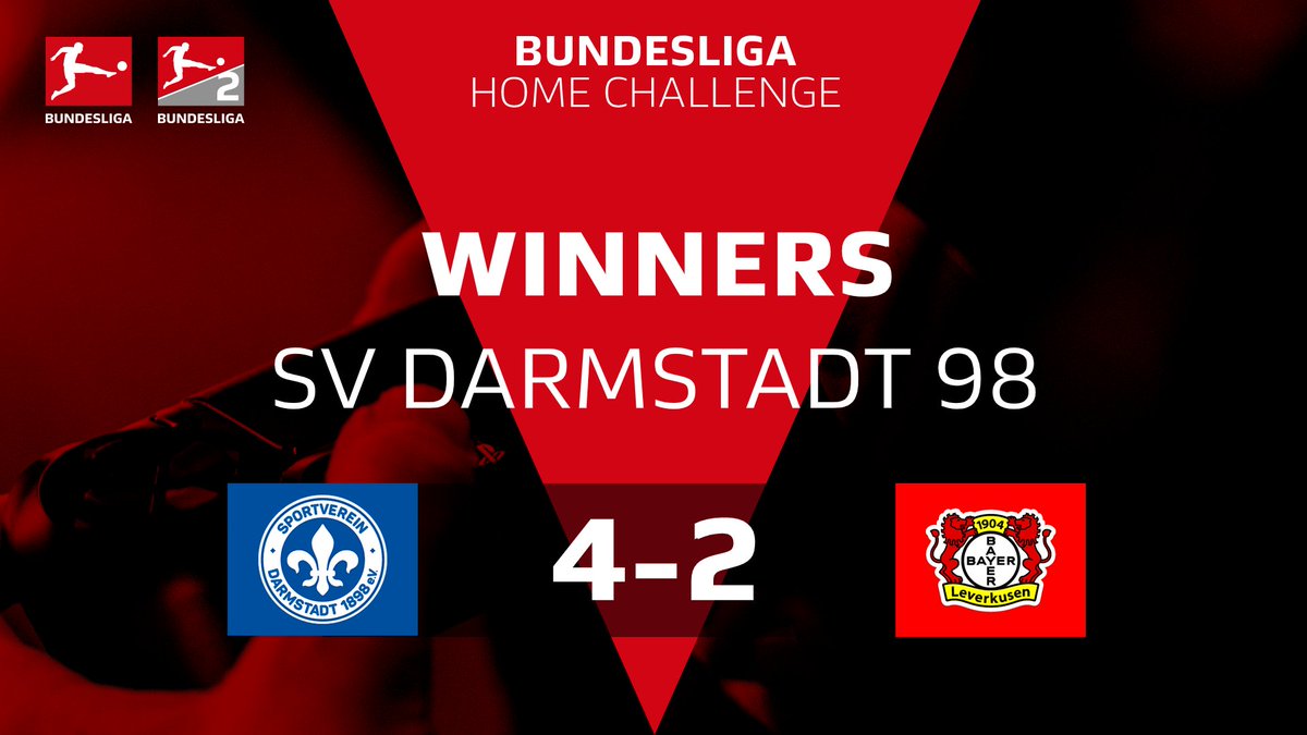 2 Bundesliga Table Germany Bundesliga 2 Table 201819 Decoration