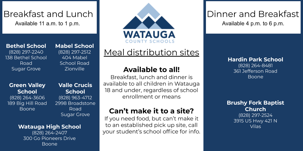 Watauga County Schools on Twitter "K8 parents please visit the car