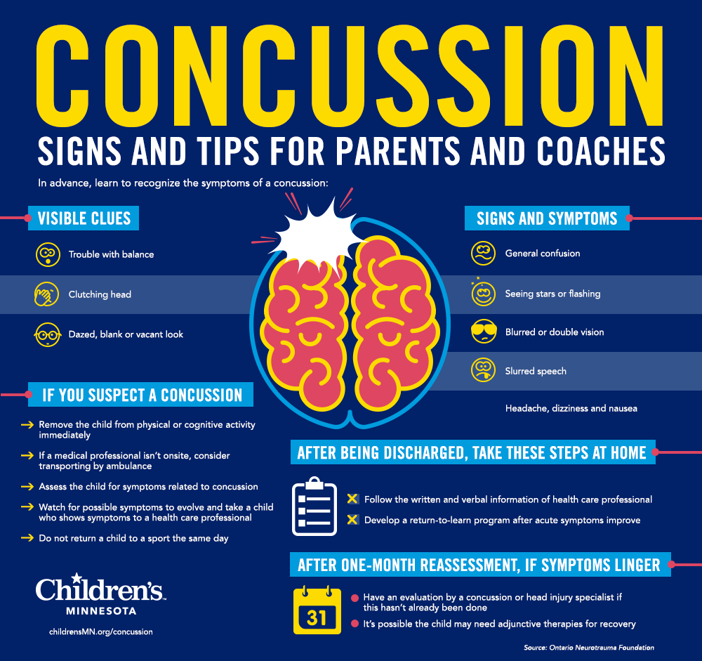 Welcome to the brain injury association of california