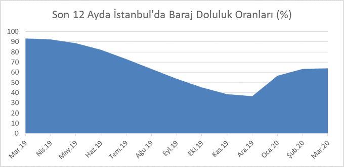 Tweet media three