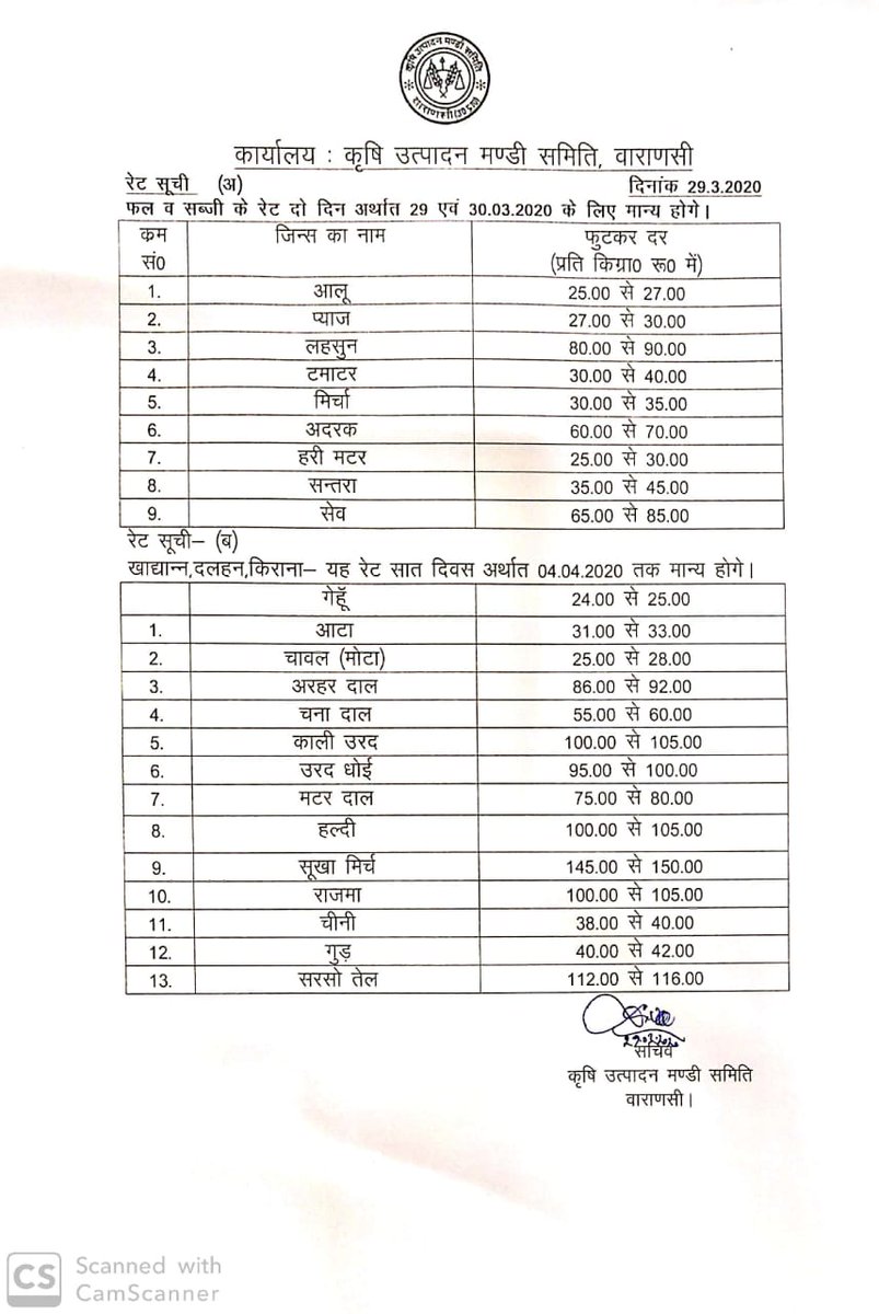 deo_varanasi's tweet photo. Revised list https://t.co/xYP6yjH1SA