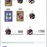 暗黒騎士ガイアの攻撃力は大半が馬によるもの？!衝撃の事実が明らかに!