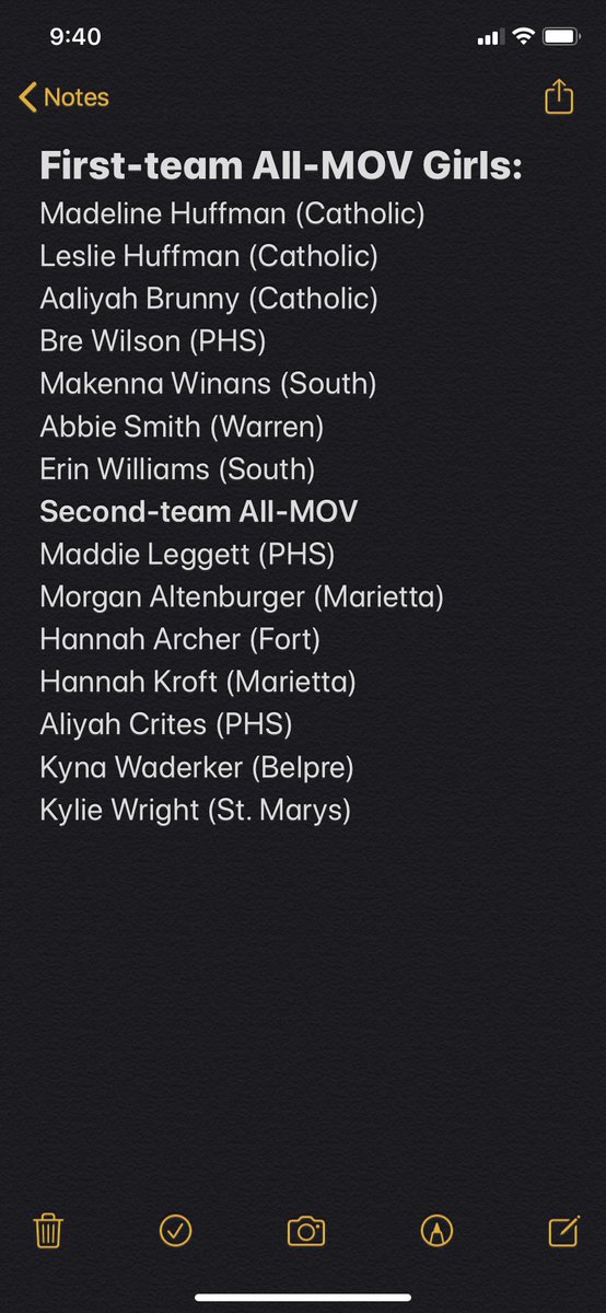 Due to popular demand, here are my MOV first and second basketball teams: