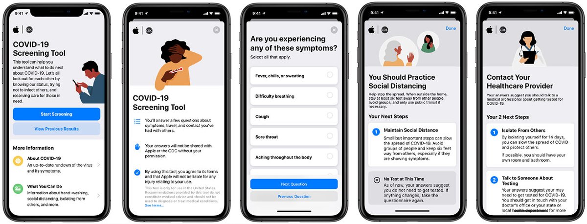 MDHealthDept's tweet photo. The CDC has developed a new screening tool to help users understand #COVID19 risks and symptoms.

This tool provides guidance on self-isolating, how to monitor symptoms, and when to contact a medical provider. Remember, only a doctor can diagnose COVID-19: https://t.co/M6W2bavBpW https://t.co/qYV2Whls8F