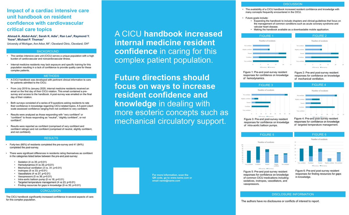 With an evolving #criticalcarecardiology pt population, we implemented a #meded #CICU handbook to educate/empower our housestaff to confidently care for this advanced cohort. High yield topics including #MCS #MV #hemodynamics #shock. See our e-abstract findings virtually #ACC20!