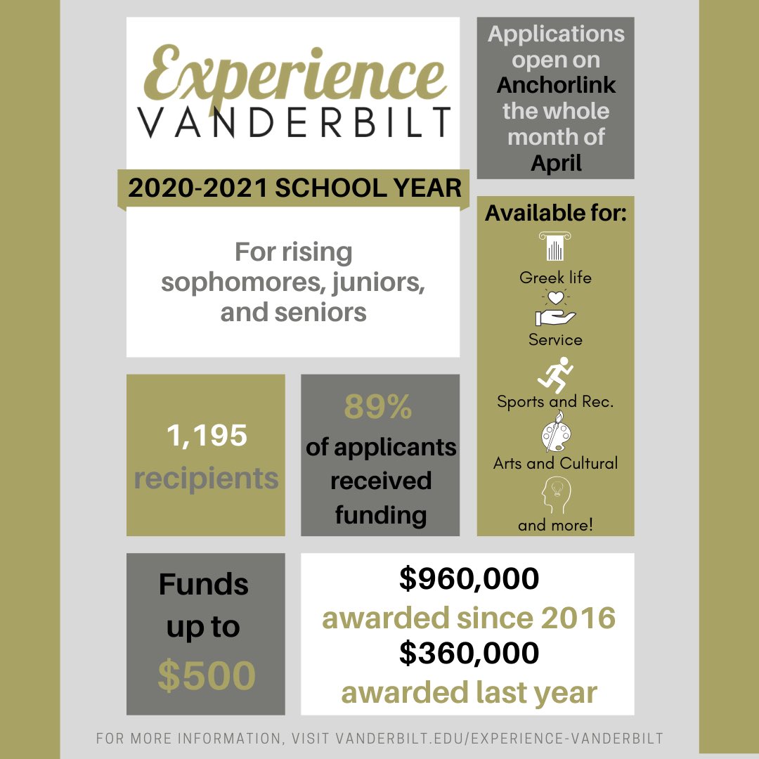 experiencevu tweet picture