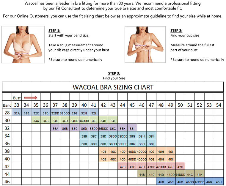 What Girls Want on X: For your convenience when buying Bras online we have  developed a bra chart that will help you select your bra size easily and  correctly. Shop  and