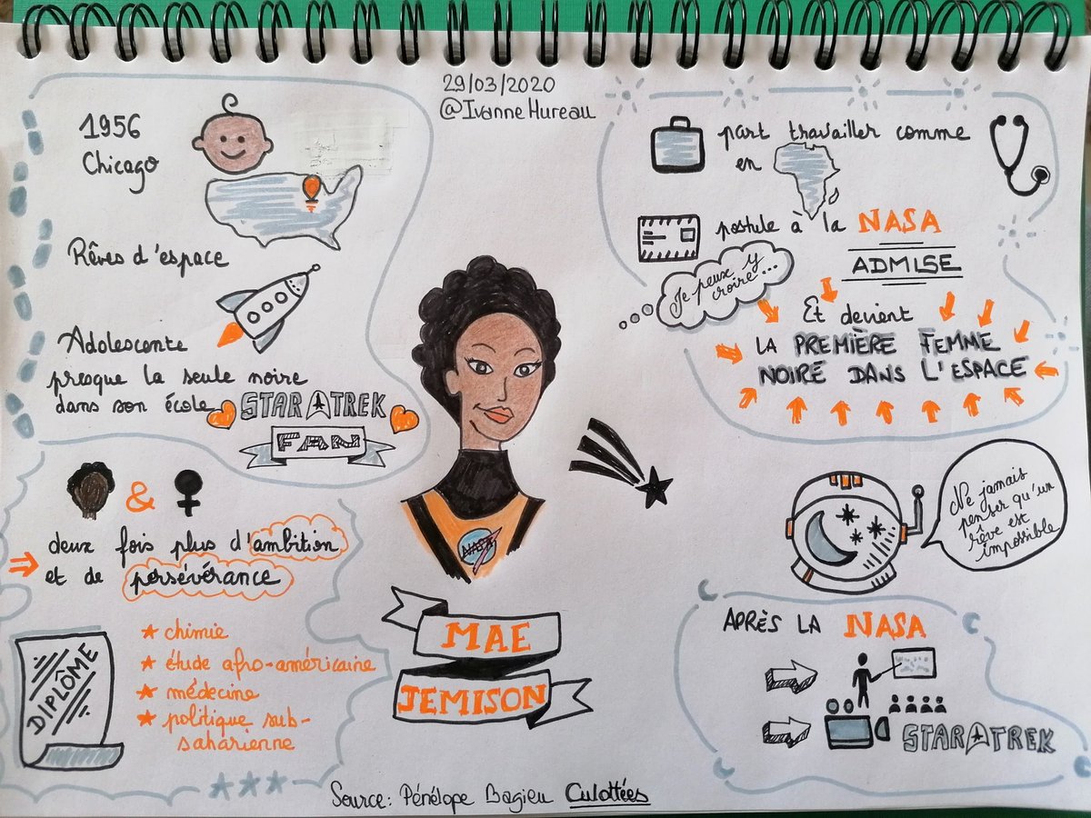 #sketchnote du dimanche pour décompresser avant une nouvelle semaine de #ContinuitePedagogique 😣
Merci <a href="/PenelopeB/">Pélénope Bagieu</a> et ses "Culottées" 
➡️ mobile.france.tv/france-5/culot…