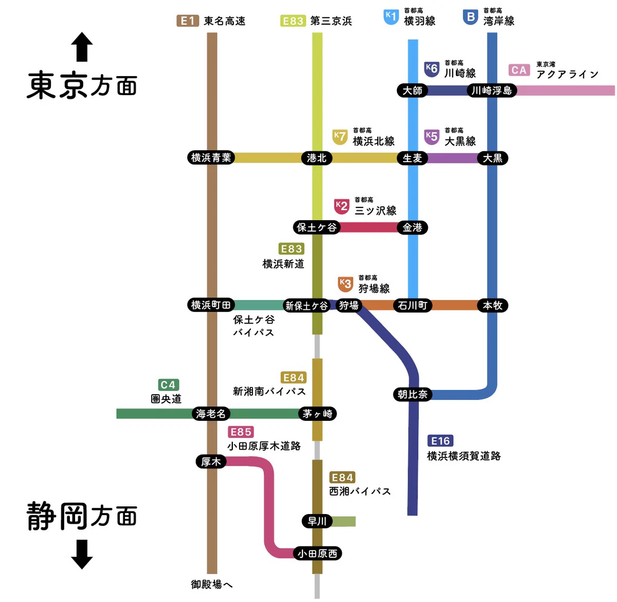神奈川の複雑な有料道路網をわかりやすい図にしてくれました！！！