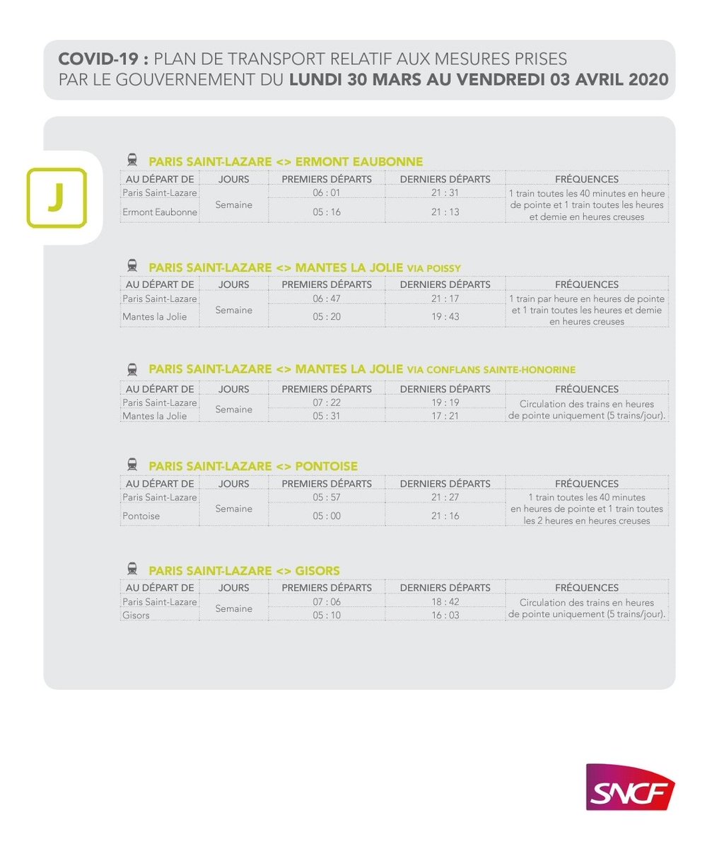 Les Voix Des Lignes Sncf L Rer A On Twitter Infotrafic Attention Cette Semaine Du 30 Mars Au 3 Avril Trafic Reduit Sur Les Lignes Lignej Lignej Sncf Lignel Lignel Sncf Retrouvez Les Horaires De