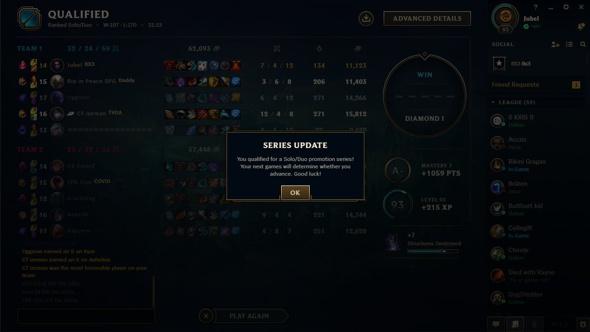 Master på mandag :^)