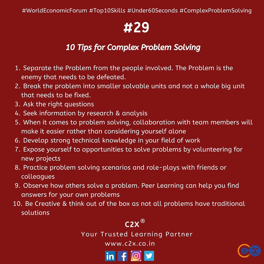 C2X_Training's tweet image. Byte #29 on Complex Problem Solving: 10 Tips for Complex Problem Solving
#March2020 #No1Skill #ComplexProblemSolving #WorldEconomicForum #Top10Skills2020 #Under60Seconds #LearningBytes #BarriersToComplexProblemSolving #DESIRE #ProblemSolvingFramework #C2X #CorporateTraining