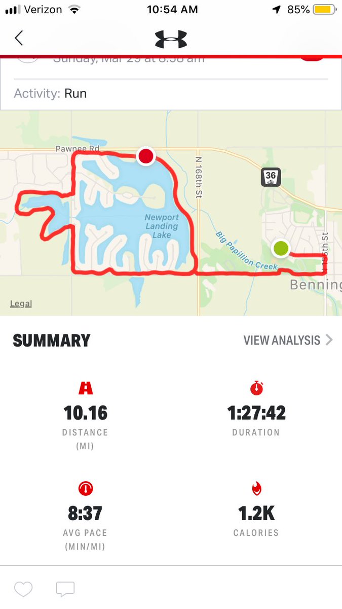 Today’s a good day to have a good day!