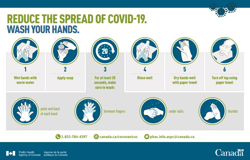 CJOC_COIC's tweet photo. The CAF are actively planning for possible requests from the Government of Canada to fight #COVID19. We're working hard and will be ready to help Canadians when called upon by civil authorities. 

In the meantime, #StayHome and #WashYourHands to #PlankTheCurve https://t.co/DSzuzc3mgG