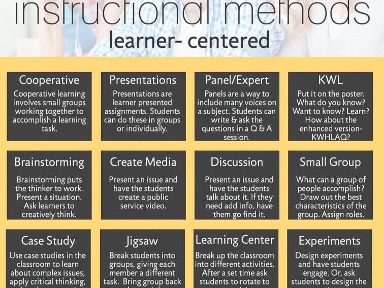 TeachThought's tweet photo. “Student-centered teaching is teaching that is ‘aware’ of students and their needs above and beyond anything else. It places students at the center of the learning process.” https://t.co/hmd9uthLPv https://t.co/x5F2a7qzNN