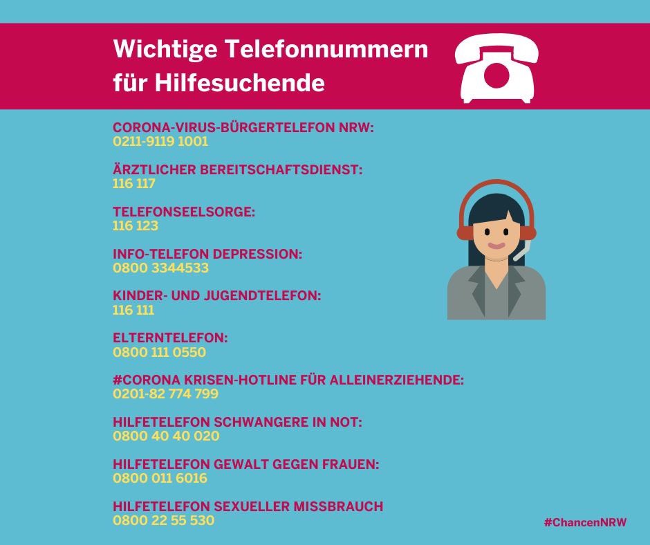 ChancenNRW's tweet photo. Auch in Zeiten des #Coronavirus sollte niemand mit seinen Problemen allein bleiben. Bei Fragen oder Sorgen, wenn ihr Konflikte oder Gewalt erlebt, holt Euch bitte Hilfe❗️ Hier eine Auswahl wichtiger Nummern insbesondere für Kinder, Mütter und Väter, die alle kostenfrei sind. https://t.co/pd5TIn82TZ