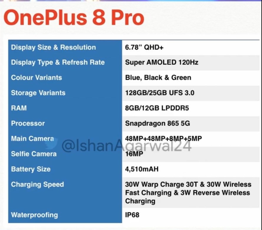 GregglesTV's tweet photo. @OnePlus_USA #OnePlus8Pro display is AMAZING! And there's been a LEAK of more specs. 

The #OnePlus8 #InterstellarGlow color is just - WOW!

Watch my #video 👇 
https://t.co/0CwsKrFYDV

#QuestionOfTheDay
#GregglesArmyStrong
#Daily #Tech #News
✌️ https://t.co/WYrKw005Wf