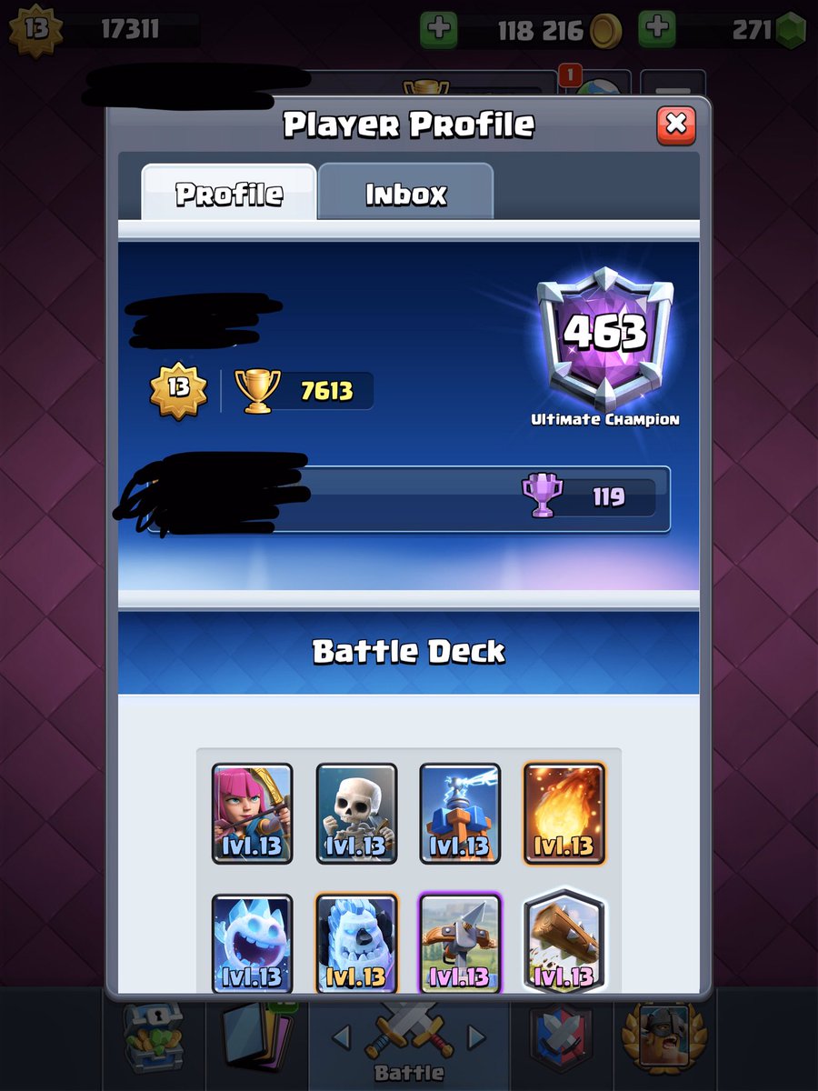 This season is so inflated with trophies