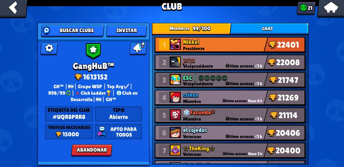 Buenos días, venimos a presentarnos.
Somos un nuevo club el cual está actualmente en el top 36 de Argentina. Este club lleva apenas 2 semanas. Pero, gracias al ex-club Demon Gaming (Top 2-3🇦🇷), y a la gente que se fue uniéndo, llegamos muy rápido al top en el que estamos. Gracias