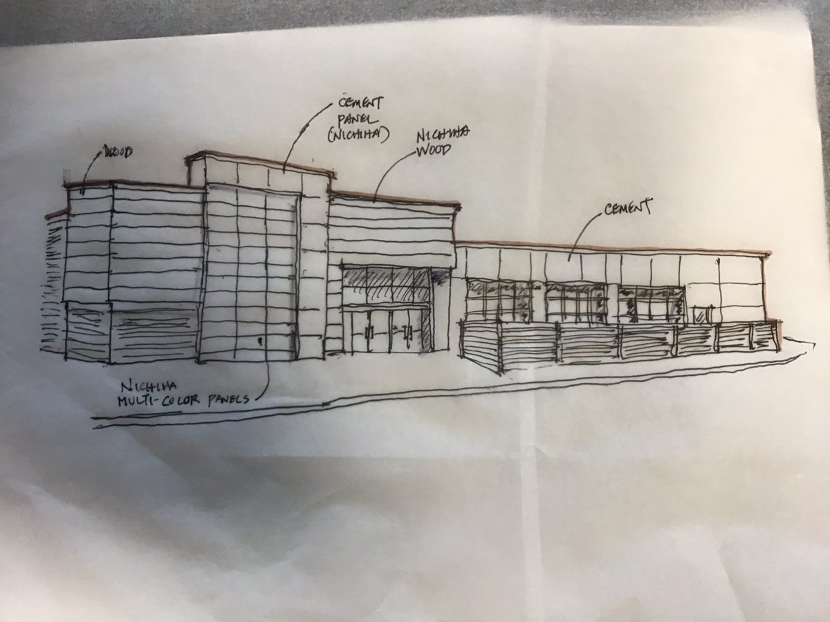 You can even show progression from line drawings and sketches to renderings to built items.