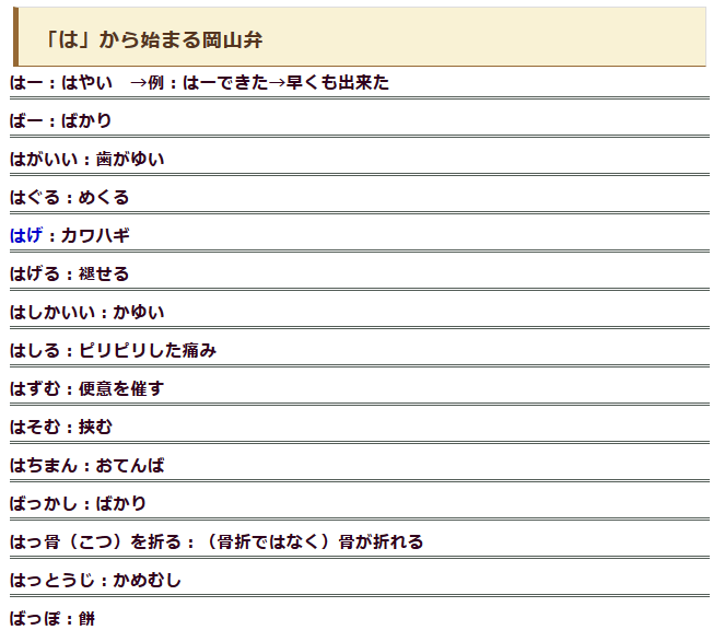Ribon Na Twitterze はうさる という方言があります うつ伏せになる という意味です 井原市出身の夫から聞きました 私は岡山市出身ですが 聞いた事がなかったので意味が分かりませんでした 井原の親族は普通に使っているし 笠岡出身の友人に聞くとやはり
