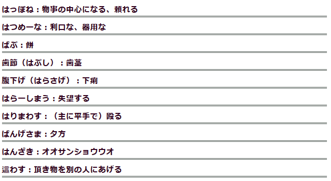 お世話様です 方言