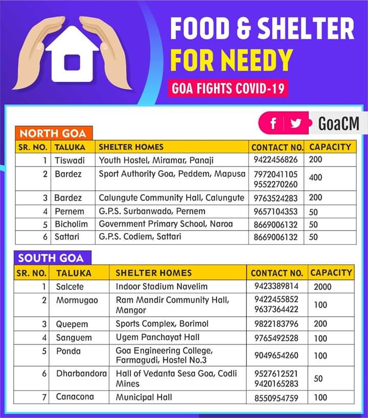 swayam_sanatan's tweet photo. #SOSCorona
Shelter available in Goa for needy..
#GoaHelp #GoaShelter #CoronaGoa https://t.co/sjgUty7WI8