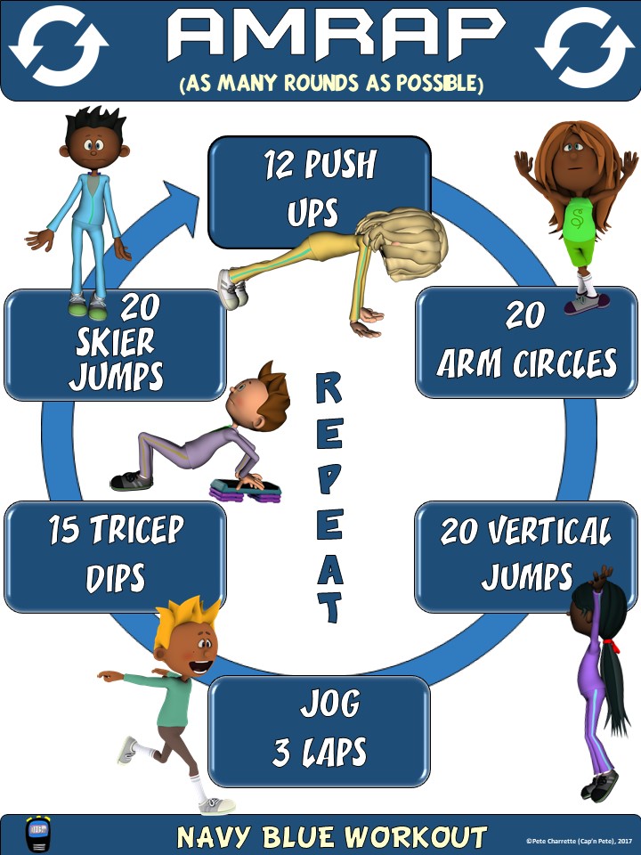 As Many Rounds as Possible. Suggest time to move (ex. 8 min). Do AMRAP! Laps can be around room or house. This activity and many others can be found inside Cap'n Pete's FREE Home Activity Packet located here: tinyurl.com/HomePEActivity  #HPEatHome #Physed #espechat #elempe #pegeeks