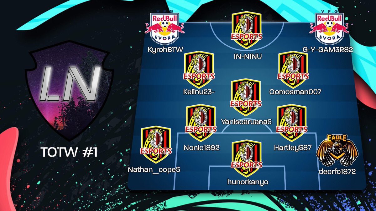 🏆Be Prepared.....Hamrun is here! And so is the TOTW!

What a week it has been for Hamrun in the first week of the Late Night League! Top spot with 3/3 wins!

Also a big congratz to all the other players who made it!

<a href="/officialHamrun/">Hamrun MLT</a>
Ħamrun Spartans Esports