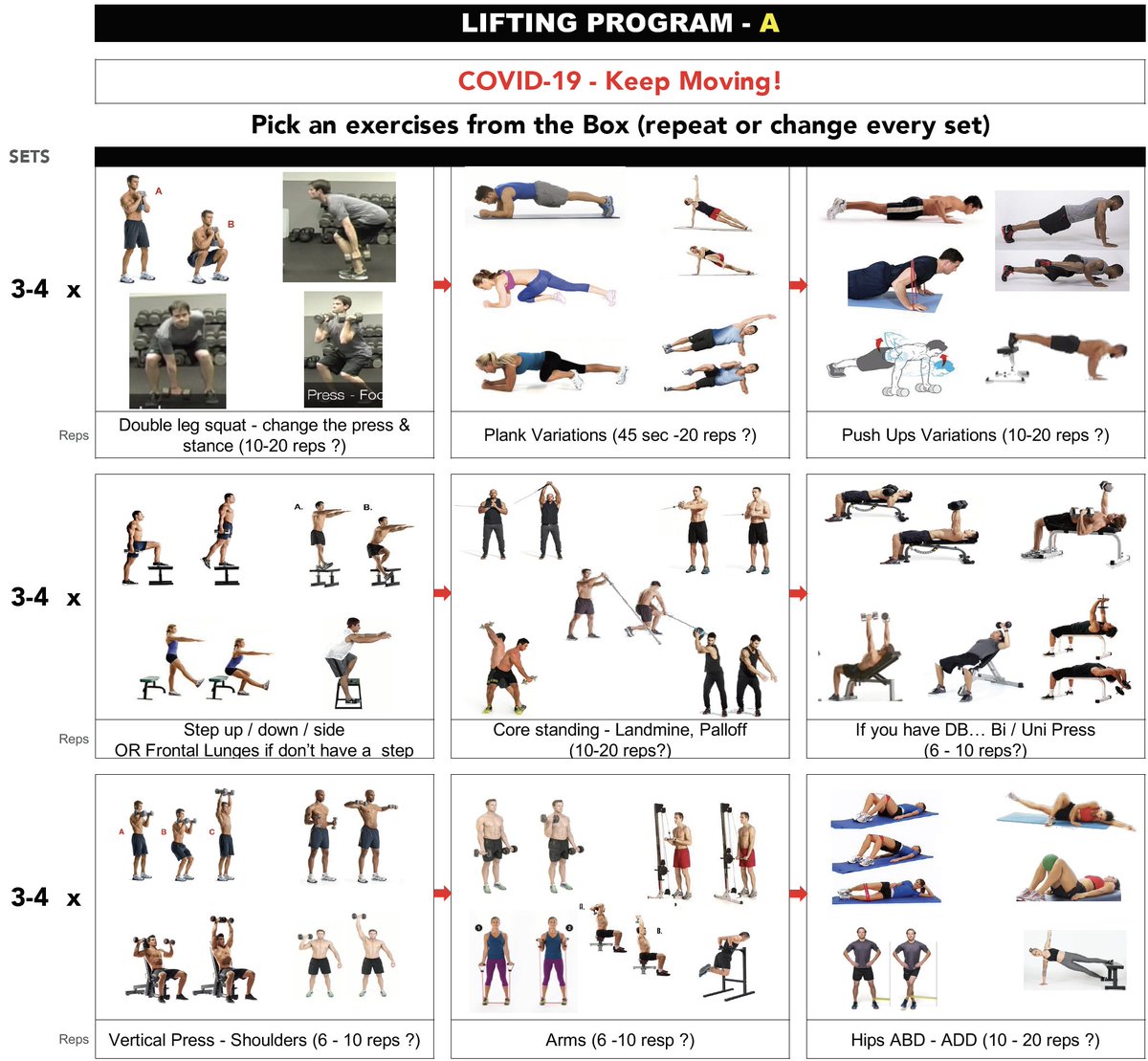 lorenatorres07's tweet photo. 'COVID-19 - Keep Moving!' Program

Starting Week-3 ▶️ Phase 2:

📍4-to-6 days a week
📍Program A and B (alternative days)
📍3 circuits ✖️ 3-4 sets ✖️2-3 exercises

✅Adapt it to your level and equipment
✅There are myriad varieties of exercises, these are just a few examples https://t.co/sJoQLpiNOo