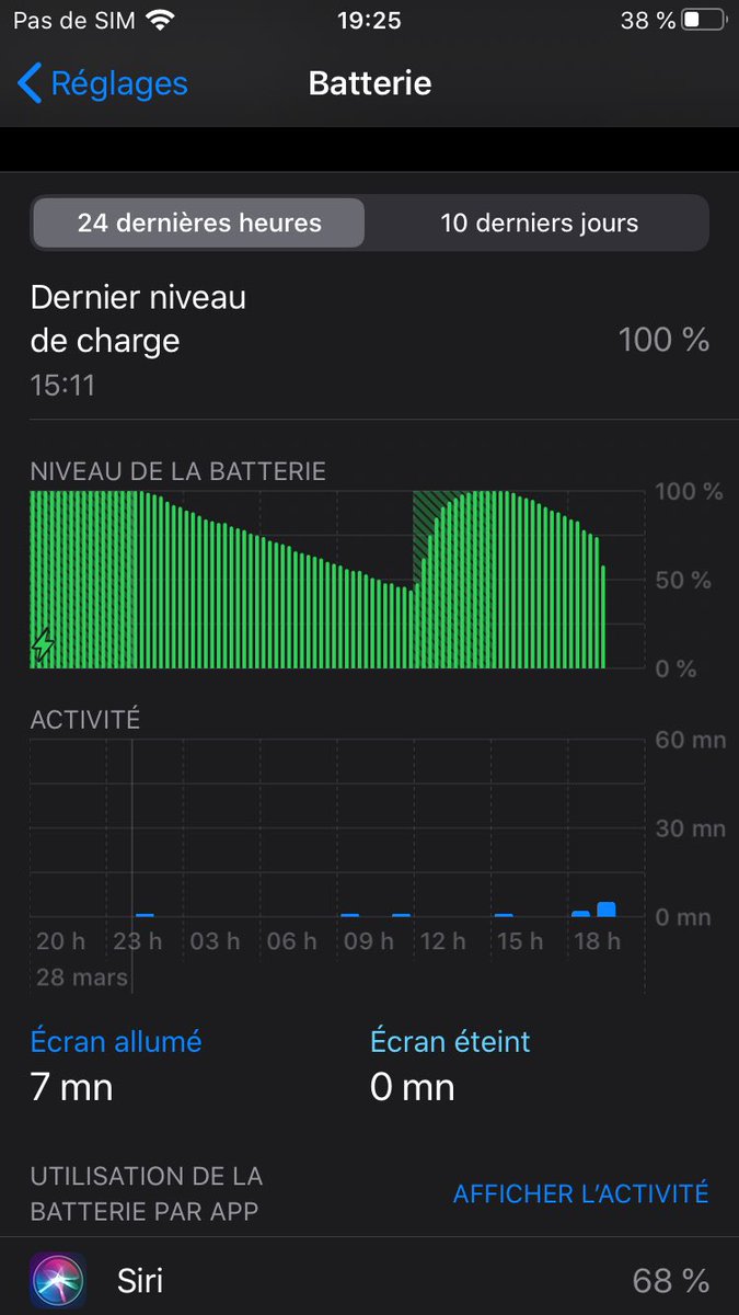 _iAntho_'s tweet photo. Comment expliquez-vous ça, @Apple ? Batterie fond comme neige au soleil, encore plus depuis 13.4 ! iPhone rendu totalement inutilisable !#obsolescenceprogrammée https://t.co/wWEze08G3q