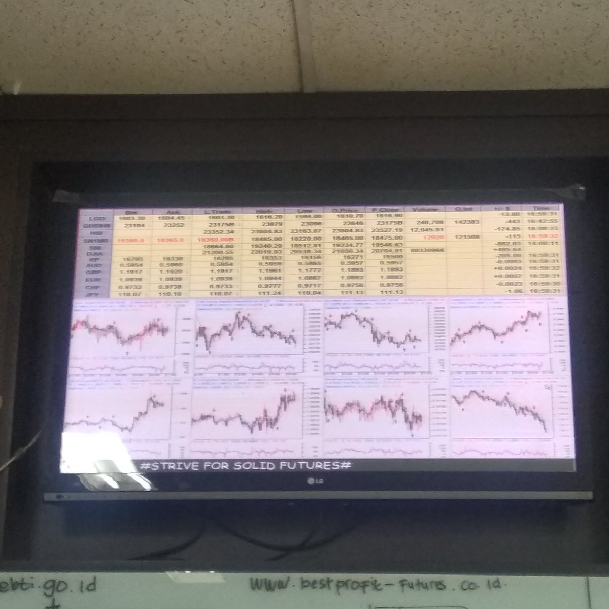 AryaCipro's tweet photo. Joins trading gold aman ,mudah dan menguntungkan chat me 🤑🤑💯 https://t.co/wwAVfzlHTb