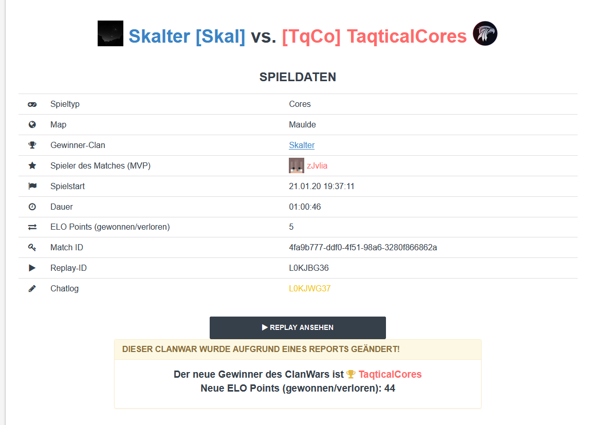 Der Clan @Skalter_Skal hat erneut Sperre, da kodama0106 gebannt wurde. GG. Achja, +49 guter Clan