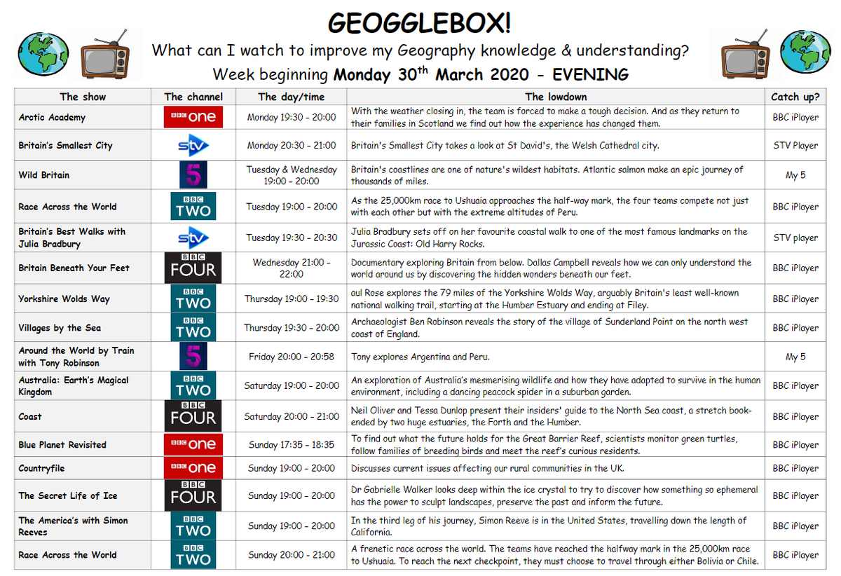 lenziegeo's tweet photo. A packed schedule for EVENING #geogglebox this week. Plenty to squeeze in and keep your Geography knowledge up-to-date #StayHomeSaveLives JC https://t.co/CmSdX9yExe