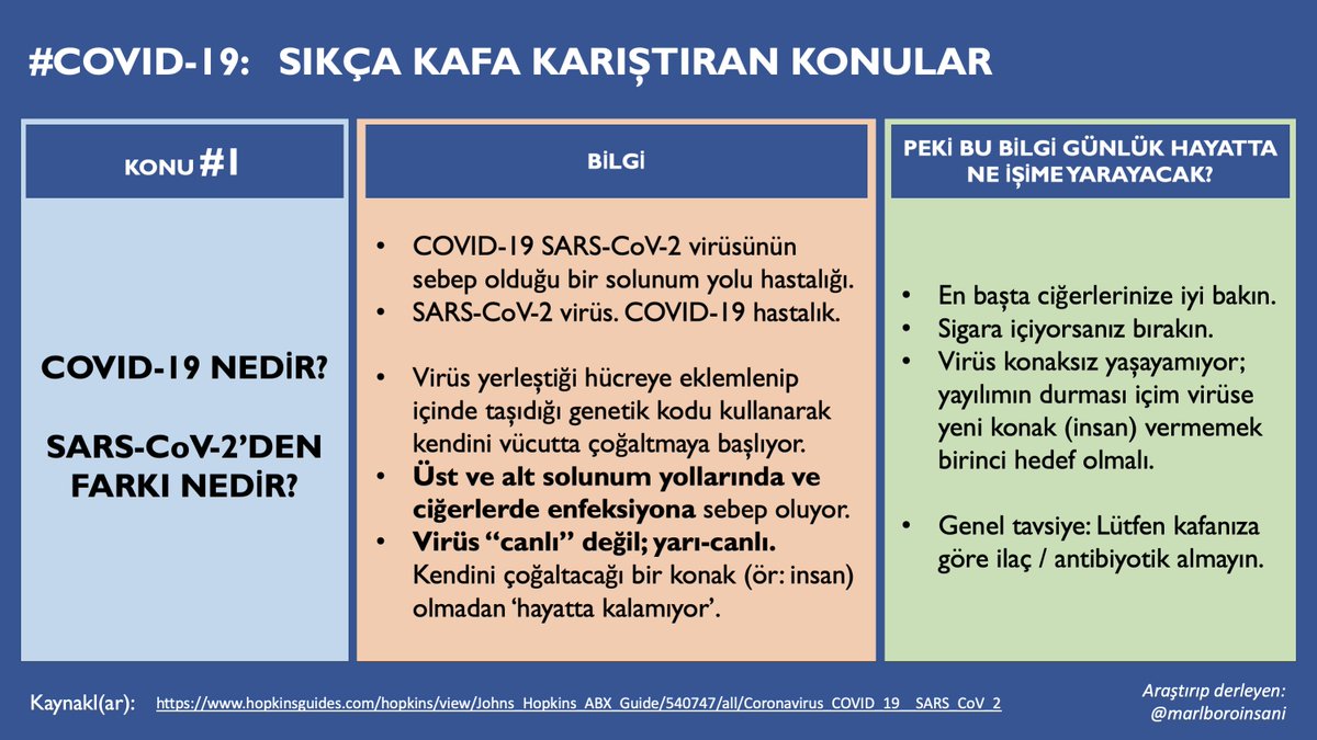 "#COVID19: SIKÇA KAFA KARIŞTIRAN KONULAR"

son iki haftadır okuduğum bir çok makale, haber ve araştırmadan aldığım bilgileri derleyip sadeleştirdim. basit birer görsele çevirdim. maksat yanlış bilginin bir nebze önüne geçebilmek. her görselin altında kaynak da yazıyor. (thread)