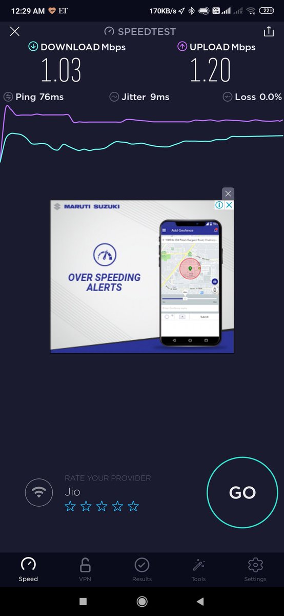 AasimArahan's tweet photo. Speedtest 3.
No wonder you people are called a cheater by the mass. 2000 bucks down the drain.
#JioSucks #JioWorstNetwork #JioFalsePromise
Get this rectified through amplification please. I need to work. Could lose my job if not corrected. https://t.co/BGyfBjUbXA