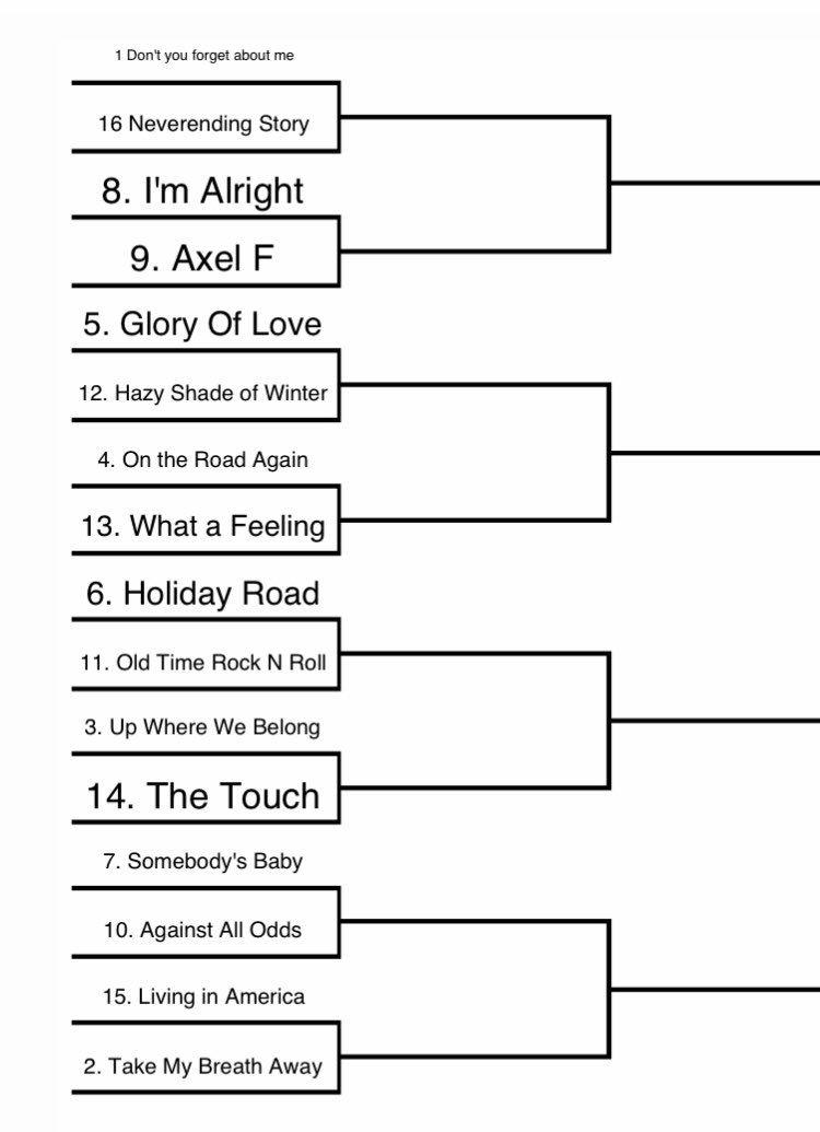 First, for dramatic impact, I will unveil all four bracket regions one at a time. TEDDY RUXPIN REGION