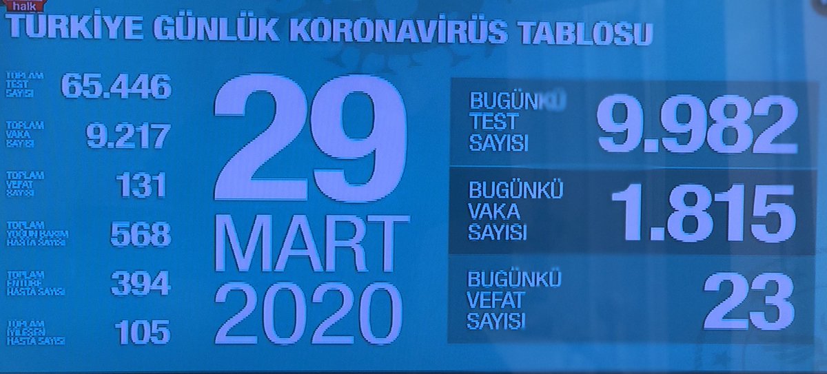 1333 Hasta Tutuklu
457'si ağır Hasta !

 Cezaevi şartlarında gerekli tedaviyi alamıyorlar

 ihtiyaçlarını gideremiyor' lar

Acil Tahliyele gerekiyor !!!

ZamanDaralıyor