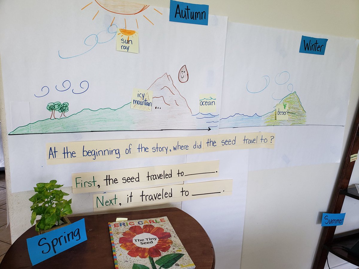 ReetaTheWriter's tweet photo. Back to my roots as a teacher.  Home-schooling my girls while leading my coaches at work. We're still adjusting. ZOOM daily read aloud with daughters' classmates. #GoTeam! Thx educators. @ncte @BeGladTraining @milihenriquez @malene_golding @XoMayaG @WhartonDual @Leigha_Curry7 https://t.co/s5HCqxhgdr