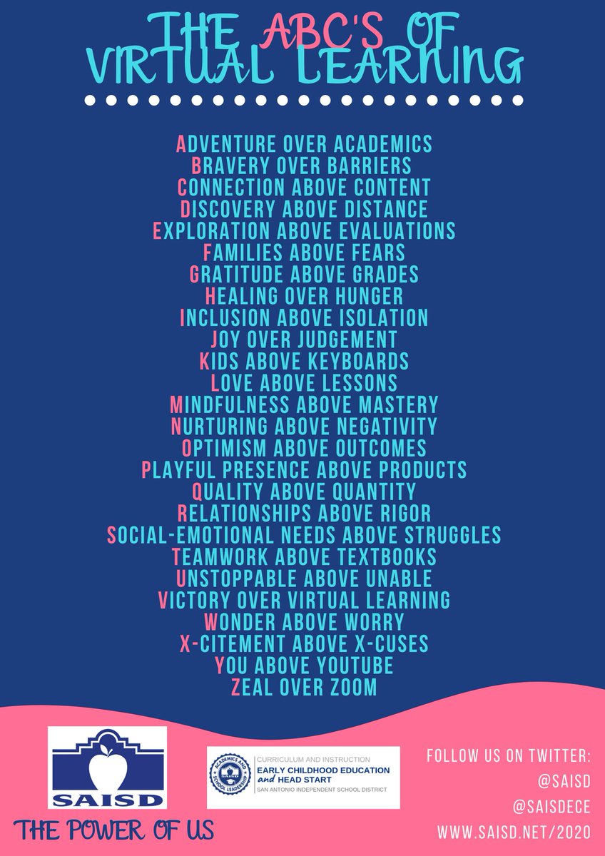 SAISD teachers, as we embark on virtual learning tomorrow, this is our wish for you. Choose to be these things, teach these things, and feel these things. Always remember we are here for you. Team SAISD. The Power of Us. @PattiSalzmann <a href="/SAISDAcademics/">SAISD Academics and Family & Community Engagement</a> <a href="/SAISD_CI/">SAISD Curriculum, Instruction, & Assessment</a>