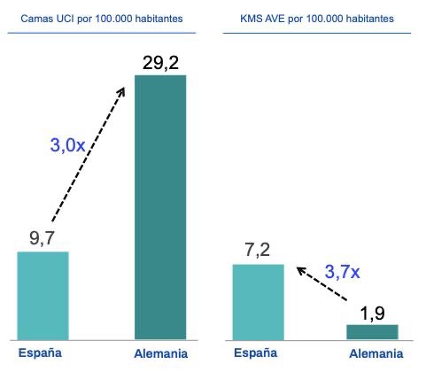 qualityandalpha's tweet photo. Adivina que es lo que sobra y lo que falta... https://t.co/G33bUJzjtx