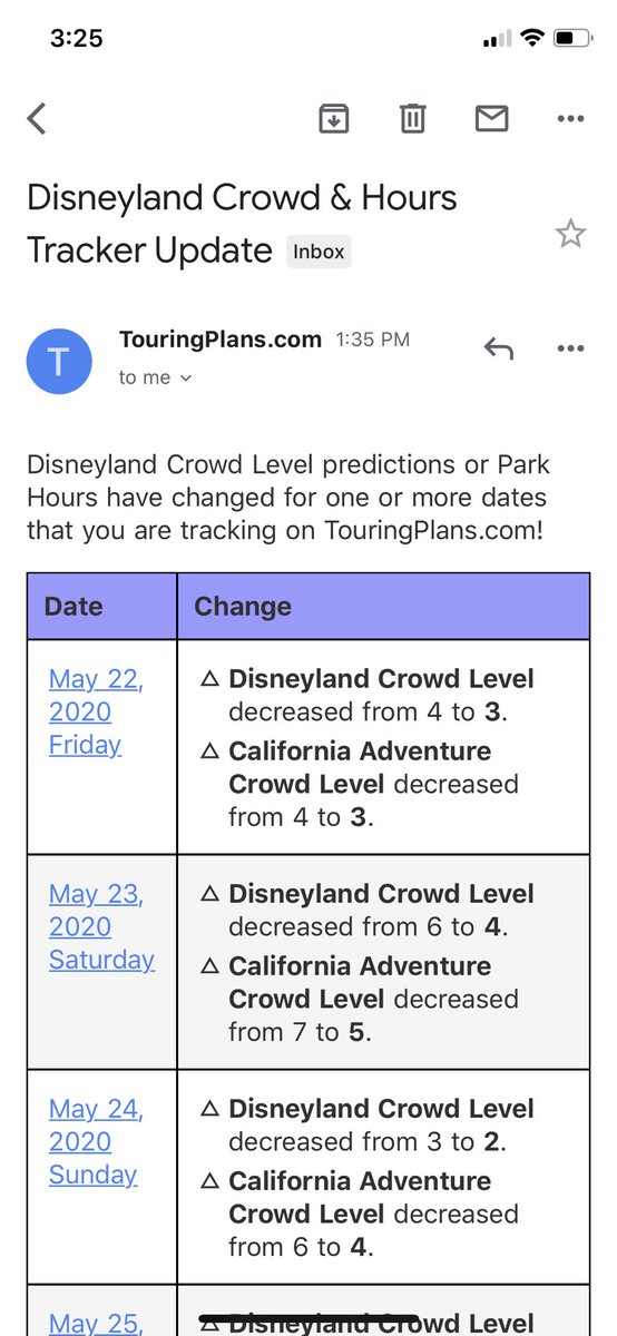 horizons_fp's tweet photo. I was hoping for weeks to get an email like this from @TouringPlans JUST NOT UNDER THESE CORCUMSTANCES 😩😩😩 https://t.co/UEkyWHv7uZ