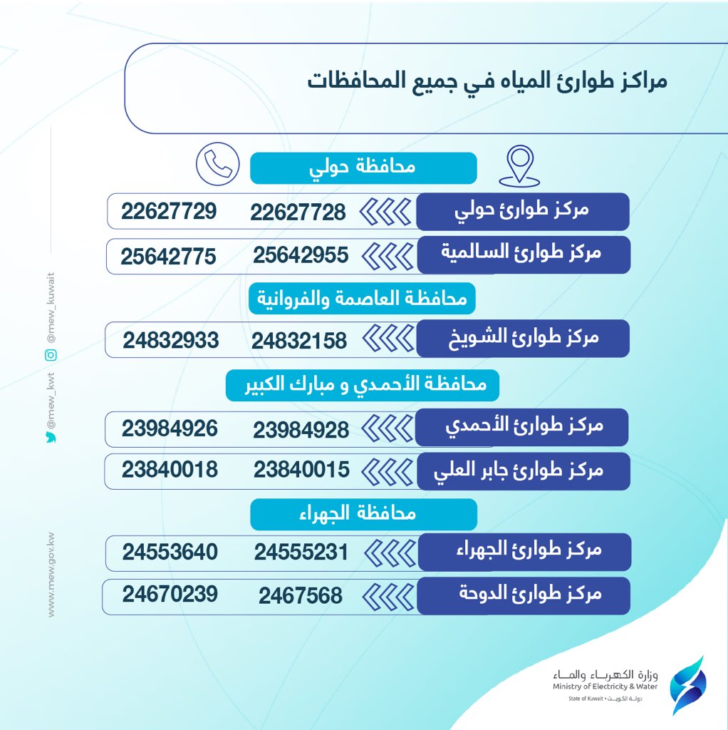 وزارة الكهرباء والماء الكويت دفع الفواتير موقع محتويات