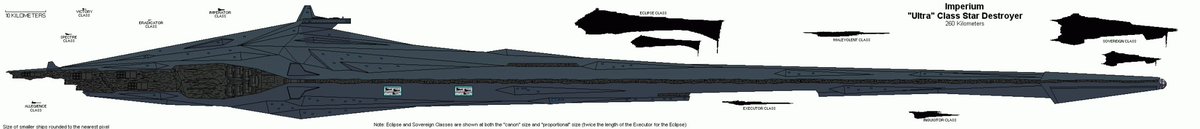 CommanderDanny_'s tweet photo. Greetings everyone, my name is Danny Gonzalez. I'm a commander of a navy base and leader of the remaining republic. I maybe be little but am a master of the Jedi arts, I am not the enemy but a friend to help.

#detailedrp

#anyrp

#lewdrp, #nonlewdrp

No Gore https://t.co/OK2csIpx7M