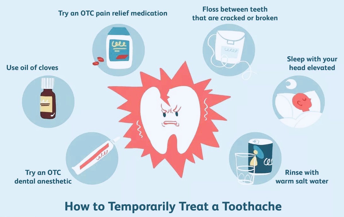 IvoryDentalCare's tweet photo. Our telephone lines will be open tomorrow to offer support to our patients in urgent need of advice or emergency care ❤️ 

#staysafe #stayathome #blackpooldentist #weareallinthistogether

https://t.co/R12fM66kk5 https://t.co/if78wgTxjp