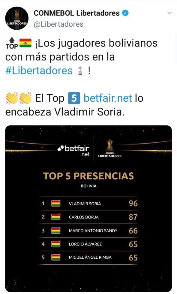 LorgioAlvarez's tweet photo. https://t.co/ZRCGvmzEF5